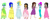 Size: 1280x523 | Tagged: safe, artist:aqua-sun, artist:shinygurl2024, oc, oc only, oc:ariel, oc:corina, oc:glitter, oc:kaitlyn, oc:shine, oc:sparkle, human, equestria girls, g4, belle, choker, cinderella, clothes, disney princess, dress, equestria girls-ified, evening gloves, female, glass slipper (footwear), gloves, gown, hands together, jasmine, lipstick, long gloves, princess ariel, princess aurora, rapunzel, shimmer, simple background, smiling, the little mermaid, tiana, white background, wubb girls