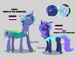 Size: 4480x3520 | Tagged: safe, artist:cookie-ruby, oc, oc only, oc:circe, changedling, changeling, changepony, dark changedling, hybrid, asexual, asexual pride flag, concave belly, interspecies offspring, magical lesbian spawn, next generation, offspring, parent:princess luna, parent:queen chrysalis, parents:chrysaluna, ponysona, pride, pride flag, thin