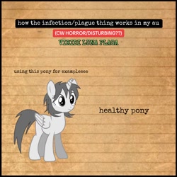 Size: 1080x1080 | Tagged: safe, artist:aerofie, editor:aerofie, oc, oc only, alicorn, pony, alternate universe, dialogue, english, gray coat, gray mane, grey tail, infection au, paper background, process, solo, text