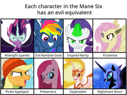 Size: 960x720 | Tagged: safe, applejack, daybreaker, fluttershy, nightmare moon, pinkie pie, rainbow dash, rarity, sci-twi, twilight sparkle, alicorn, bat pony, earth pony, pegasus, pony, unicorn, g4, bat ponified, captain jackbeard, devious, evil, evil pie hater dash, female, flutterbat, glowing, glowing horn, horn, inspirarity, mare, midnight sparkle, monochrome, pinkamena diane pie, pirate, possessed, race swap, simple background, text, transformation, wings