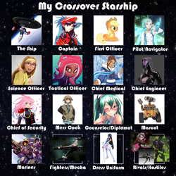 Size: 1280x1280 | Tagged: safe, applejack, earth pony, human, necron, octoling, pony, g4, agent 8 (splatoon), anime, atra mixta, avatar the last airbender, babylon 5, barely pony related, big hero 6, croix meridies, crossover, eureka, eureka seven, gundam, hatsune miku, honey lemon (big hero 6), katara, katsuragi misato, kill la kill, little witch academia, mass effect, meme, mobile suit gundam: iron-blooded orphans, neon genesis evangelion, revolutionary girl utena, satsuki kiryuin, spaceship, splatoon, star trek, starcraft, starfury, starship, tali'zorah vas normandy, terran marine, utena tenjou, vocaloid, wall-e, warhammer (game), warhammer 40k