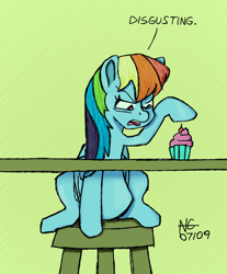 Size: 2480x2999 | Tagged: safe, artist:aurelivz, rainbow dash, pegasus, fanfic:cupcakes, g4, cupcake, disgusted, female, food, mare, seat, simple background, sit, sitting, solo, text, wings