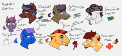 Size: 2970x1384 | Tagged: safe, alternate version, artist:hiddenfaithy, oc, oc only, oc:aery, oc:aetherwing, oc:arcwing, oc:dimlight, oc:dusty bloom, oc:snowdrop, oc:sunspirit, pegasus, fallout equestria, fallout equestria: uncertain ties, branded, brothers, cutie mark, dashite brand, fanfic art, female, foal, male, mother, parent, redesign, relationship web, siblings, simple background, sketch, text