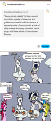 Size: 1176x2772 | Tagged: safe, artist:ask-luciavampire, carrot cake, oc, pony, rabbit, succubus, undead, vampire, vampony, werewolf, g4, animal, ask, carrot, carrot food, food, tumblr