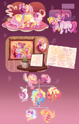 Size: 3344x5223 | Tagged: safe, artist:bunnari, cheerilee, fluttershy, oc, oc:bitta-luck, oc:daffidazey, oc:doseydotes, oc:merrilee, oc:wildflower, earth pony, pegasus, pony, watcherverse, band-aid, band-aid on nose, cheerishy, choker, clothes, ear piercing, earring, family photo, family tree, female, filly, foal, hairclip, jewelry, lesbian, lying down, magical lesbian spawn, mare, mug, next generation, offspring, parent:cheerilee, parent:fluttershy, parents:cheerishy, piercing, prone, shipping, siblings, sisters, sweater