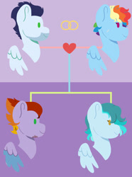 Size: 827x1110 | Tagged: safe, artist:alienvoids, rainbow dash, soarin', pegasus, pony, g4, female, male, mare, offspring, parent:rainbow dash, parent:soarin', parents:soarindash, ship:soarindash, shipping, stallion, straight