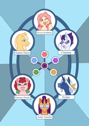 Size: 817x1155 | Tagged: safe, artist:m1ss_fr0ggie, oc, oc only, oc:aster amulet, oc:cinema, oc:eclair, oc:oopsie daisy, oc:petunia petals, oc:sweet scribbles, pony, unicorn, bust, female, horn, mare, portrait, sunglasses, zine:fanzines r magic volume 1