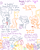 Size: 4779x6013 | Tagged: safe, artist:adorkabletwilightandfriends, apple bloom, rumble, scootaloo, sweetie belle, comic:adorkable twilight and friends, g4, adorkable, adorkable friends, back of head, bow, candy, card, chocolate, comic, cute, cutie mark crusaders, disappionted, dork, eating, envelope, excited, excitment, fail, female, filly, foal, food, hearts and hooves day, holiday, lockers, love, overwhelmed, present, school, sigh, slice of life, smiling, trash can, valentine, valentine's day, valentine's day card