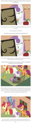 Size: 626x2442 | Tagged: safe, apple bloom, scootaloo, sweetie belle, earth pony, pegasus, unicorn, g4, apple, book, cutie mark crusaders, female, filly, foal, food, horn, poster, scootaloo's big adventure, wonderbolts