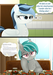 Size: 4032x5728 | Tagged: safe, artist:rainbowšpekgs, oc, oc only, oc:haze northfleet, oc:malachite cluster, bat pony, pegasus, pony, 2 panel comic, bat pony oc, bench, chest fluff, comic, cup, cute, daydream, hoof on face, kitchen, laos, pegasus oc, sitting, standing, table, tablecloth, teacup, thinking, thought bubble, tiles, wikipedia, window