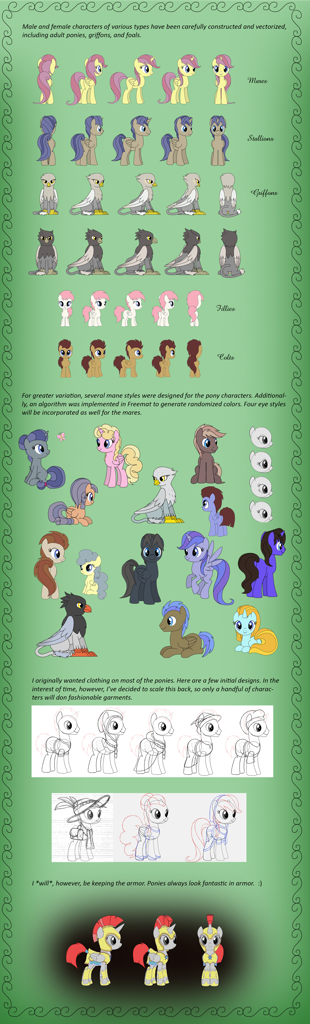 #3544312 - safe, oc, alicorn, griffon, pegasus, pony, unicorn, g4, 2016 ...