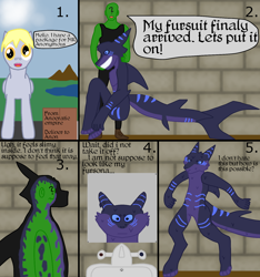 Size: 1500x1600 | Tagged: safe, artist:xada, derpy hooves, oc, oc:anon, goo, human, pegasus, pony, shark, g4, 5 panel comic, comic, furry, furry oc, fursuit, human to anthro, mirror, package, sink, speech bubble, stone wall, text, transformation