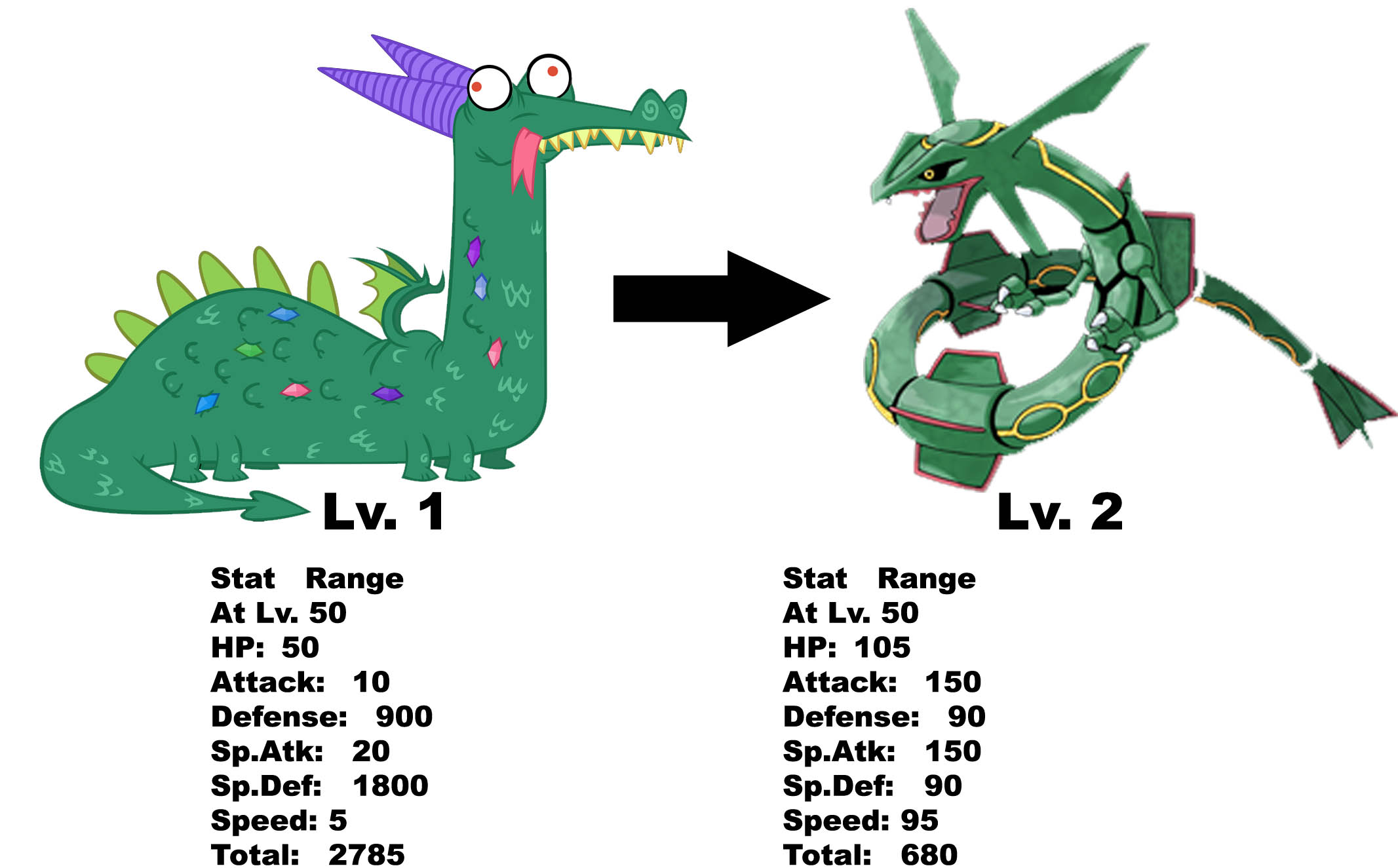 pokemon rayquaza evolution chart