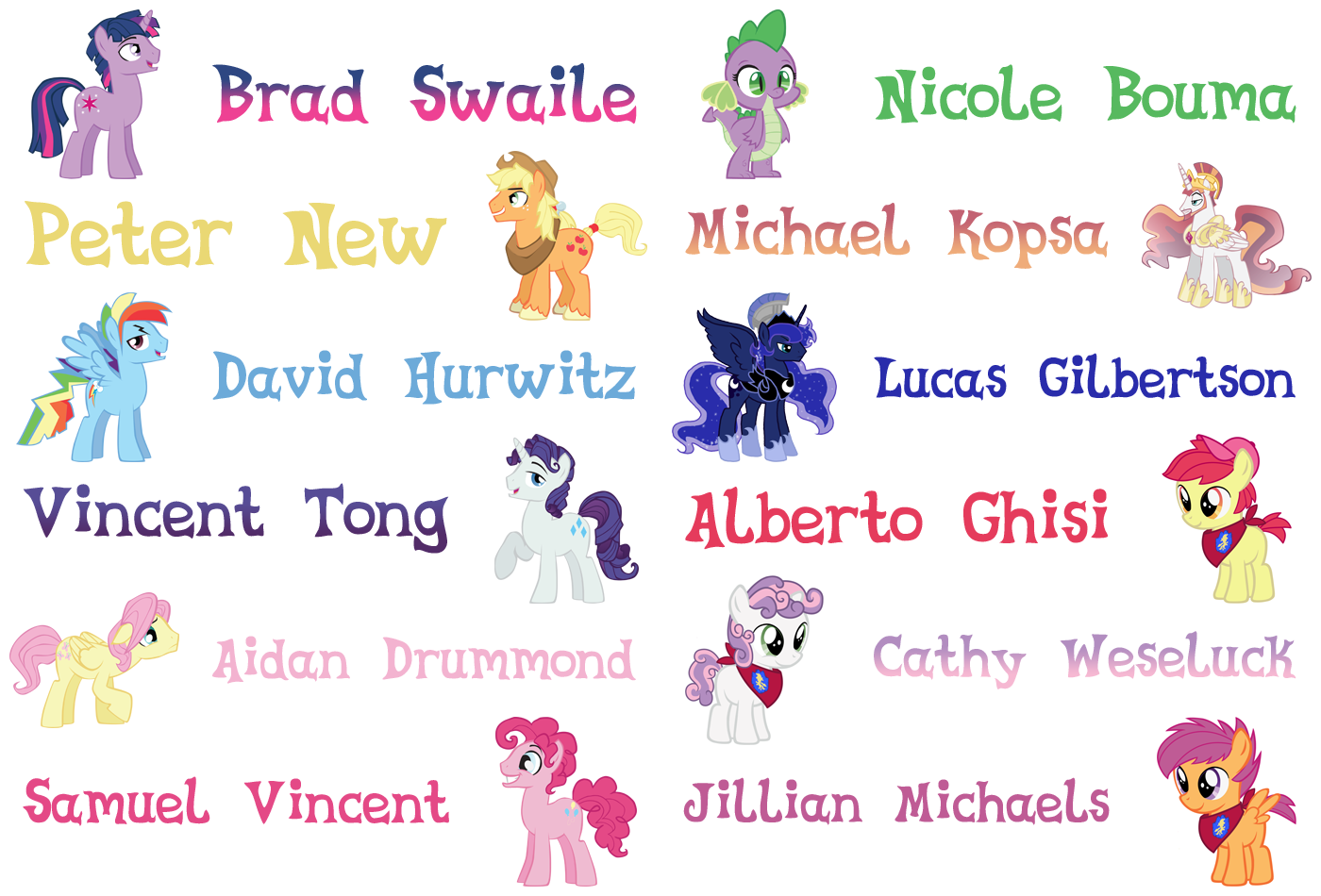 My little pony english. Имена персонаже из мультика майлитл Пгни. Имена персонажей МЛП. My little Pony герои имена. Мои маленькие пони имена.