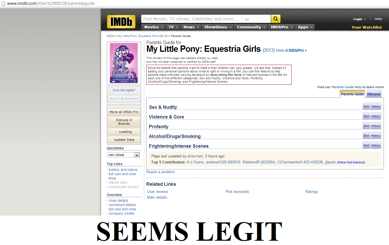 My Little Pony: Equestria Girls (2013) - IMDb