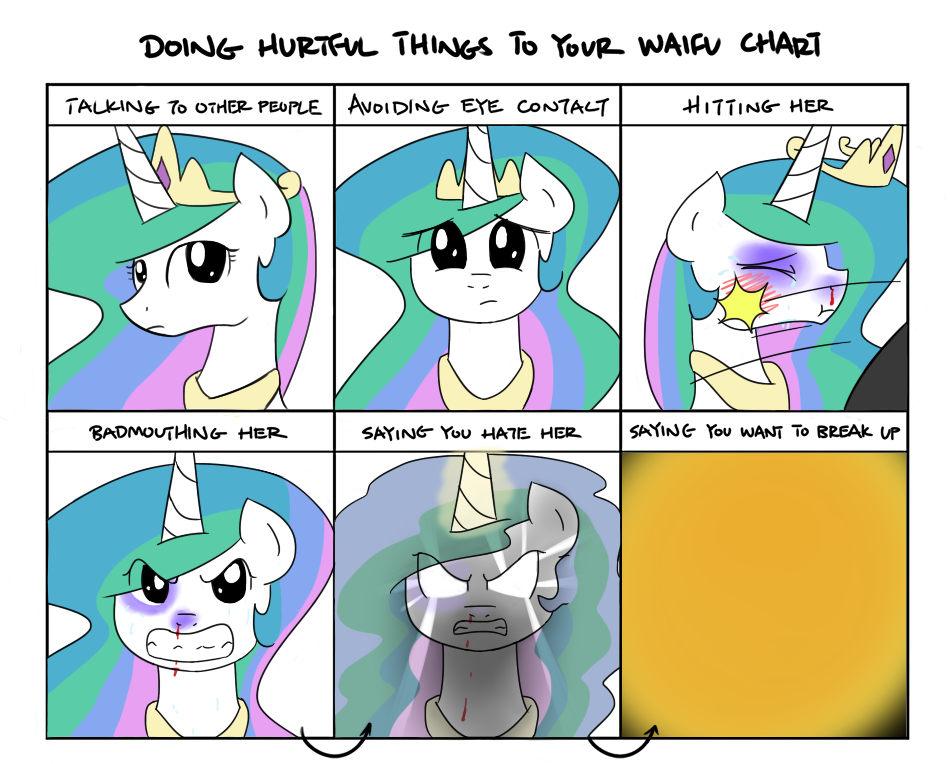 princess celestia angry