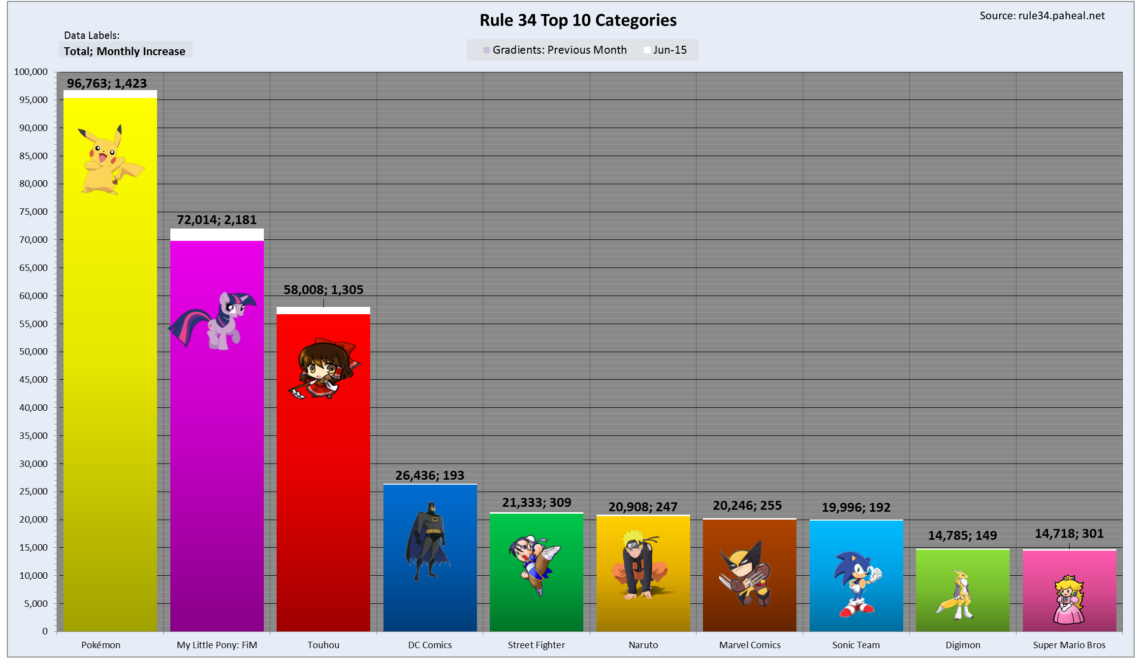 R34 правило. Руле 34. R34. Rule34 что это значит.