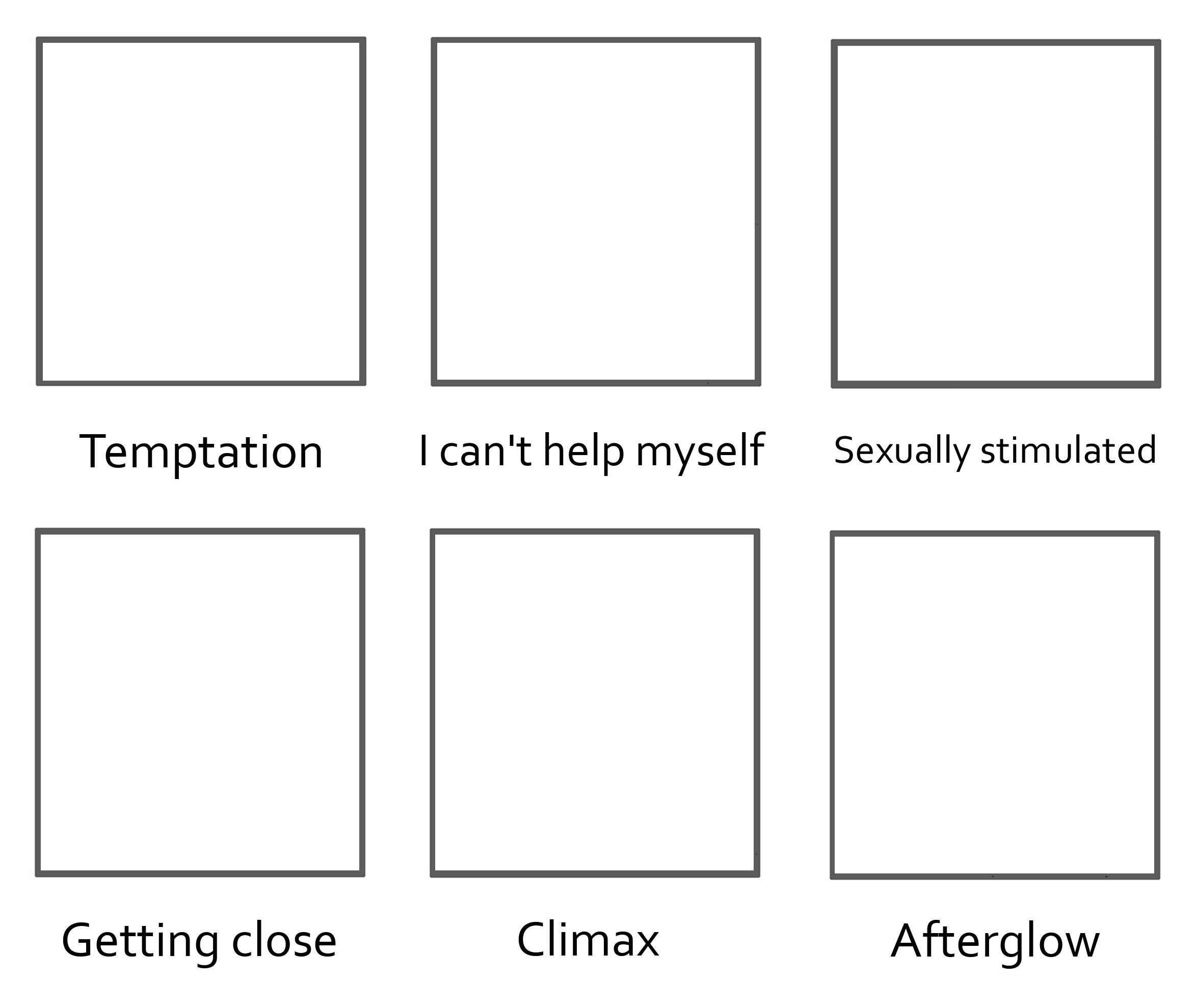 Emotion Chart Meme