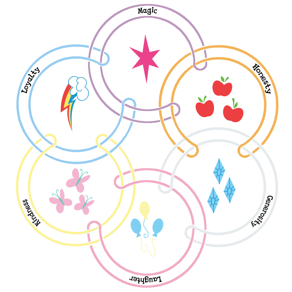 #2156581 - safe, applejack, fluttershy, pinkie pie, rainbow dash ...