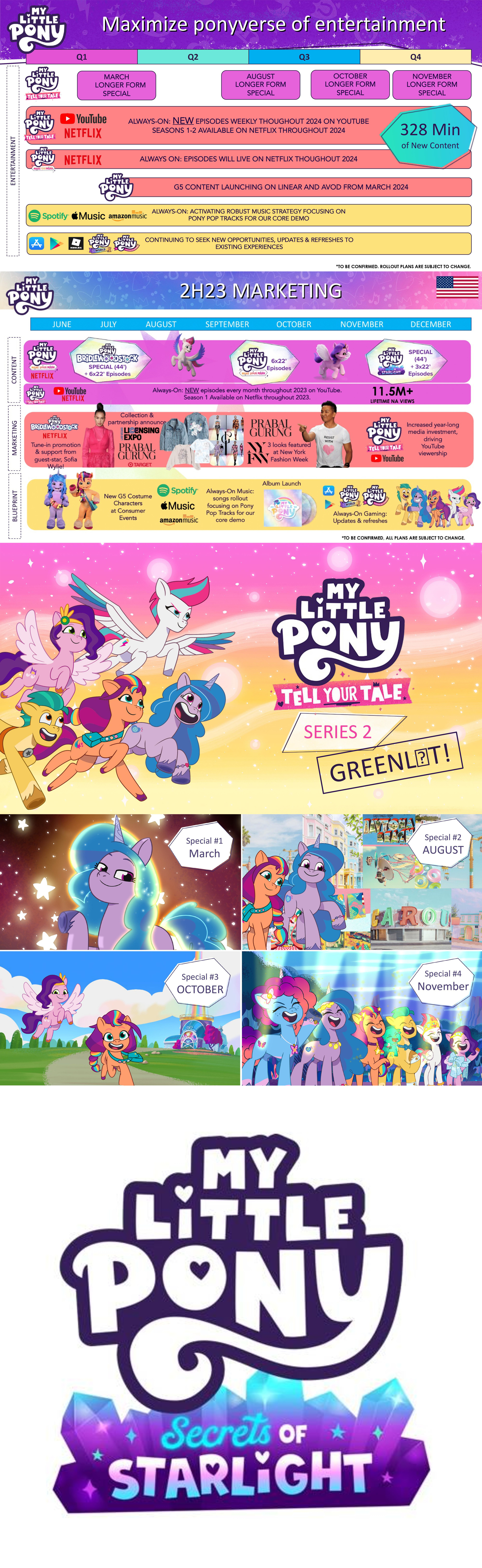 Equestria Daily - MLP Stuff!: New Marketing Slide Reveals Possible