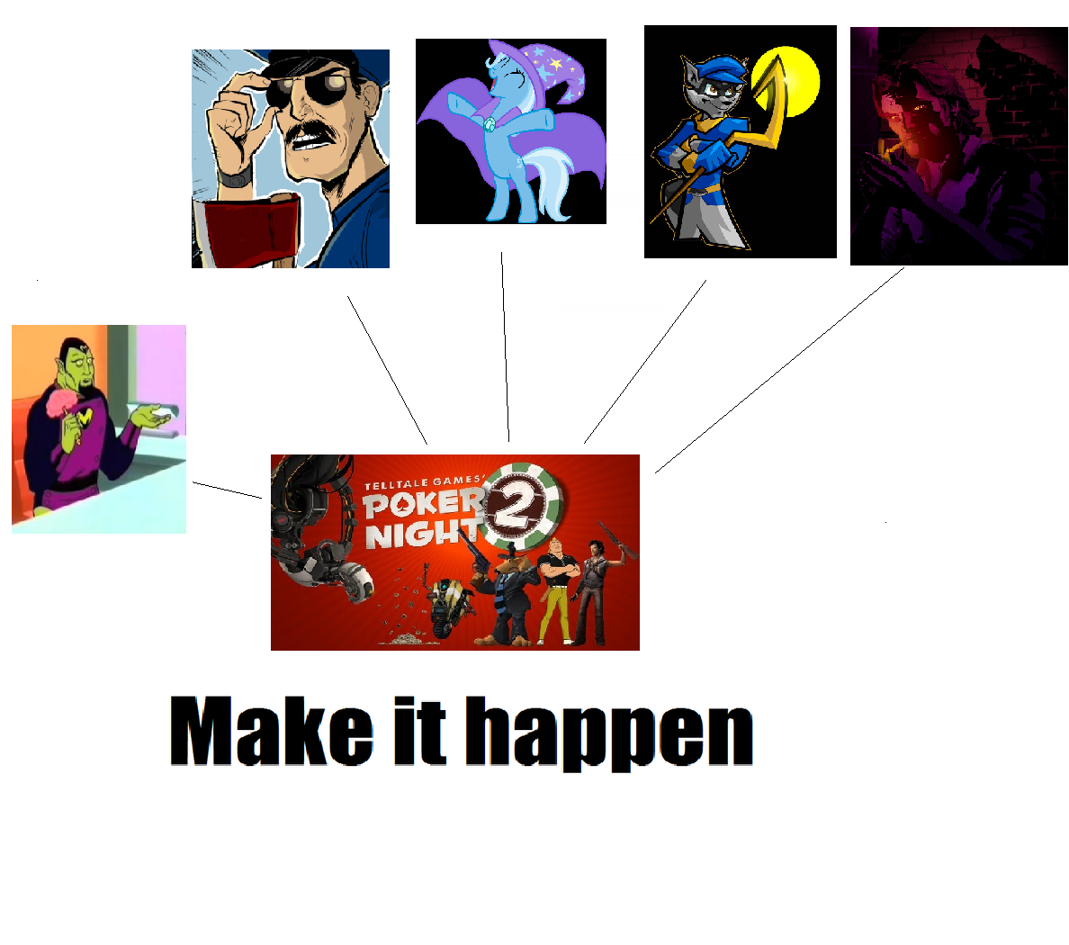 Current poker meta