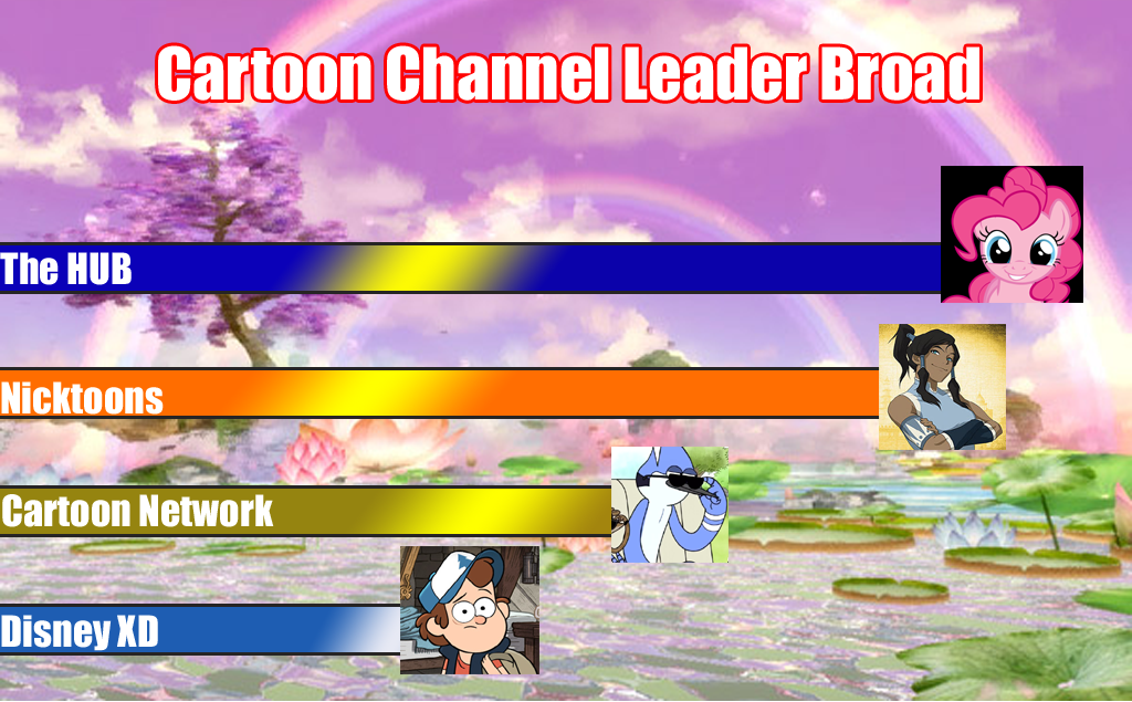 418045 - safe, pinkie pie, cartoon network, chart, dipper pines, disney xd, gravity falls, korra, mordecai, nicktoons, the hub - Derpibooru 418045 - safe, pinkie pie, cartoon network, chart, dipper pines, disney xd, gravity falls, korra, mordecai, nicktoons, the hub - Derpibooru