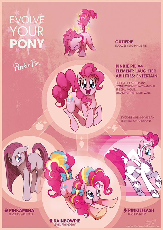 NationStates • View topic - Rainbledon: My Little Pony Friendship Is ...