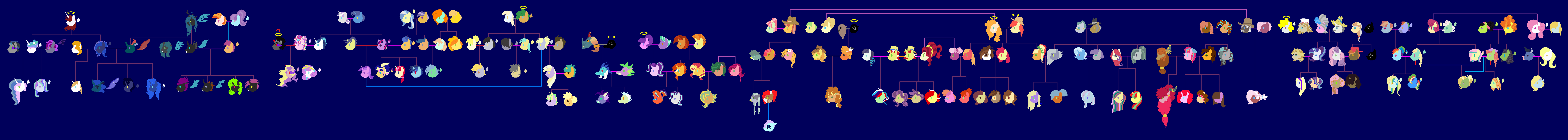 Download Eclipse Luna For Mac Download Eclipse Luna For Mac